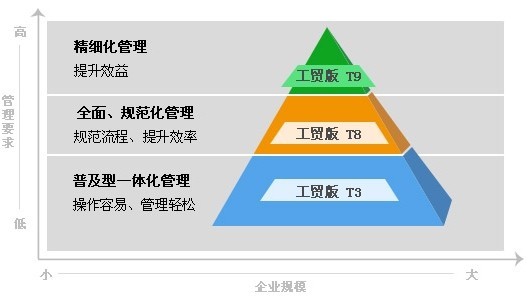 管家婆176期一肖中特：深度挖掘與數(shù)據(jù)解讀