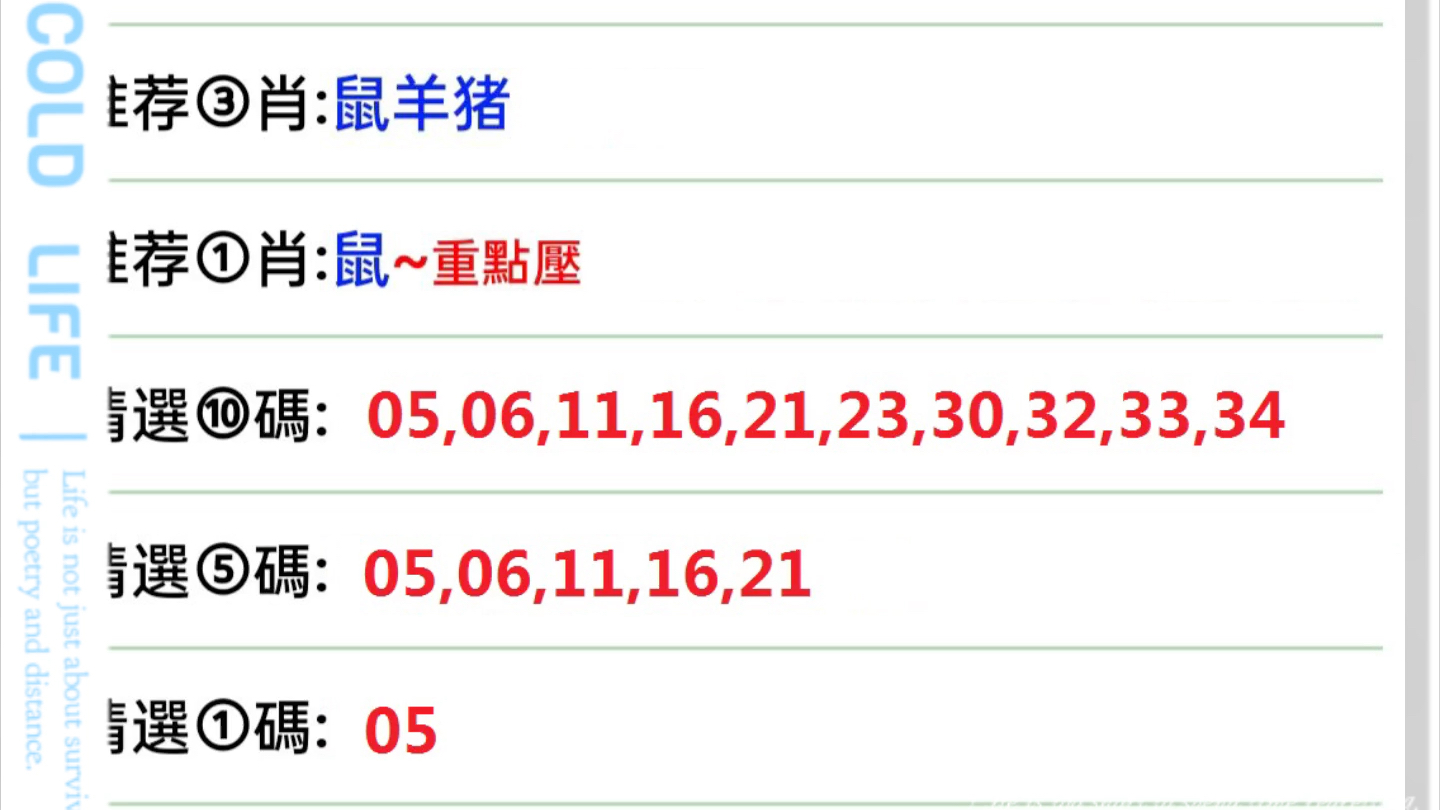 生肖卡迷必讀：澳門六開彩天天開獎(jiǎng)結(jié)果最新資訊