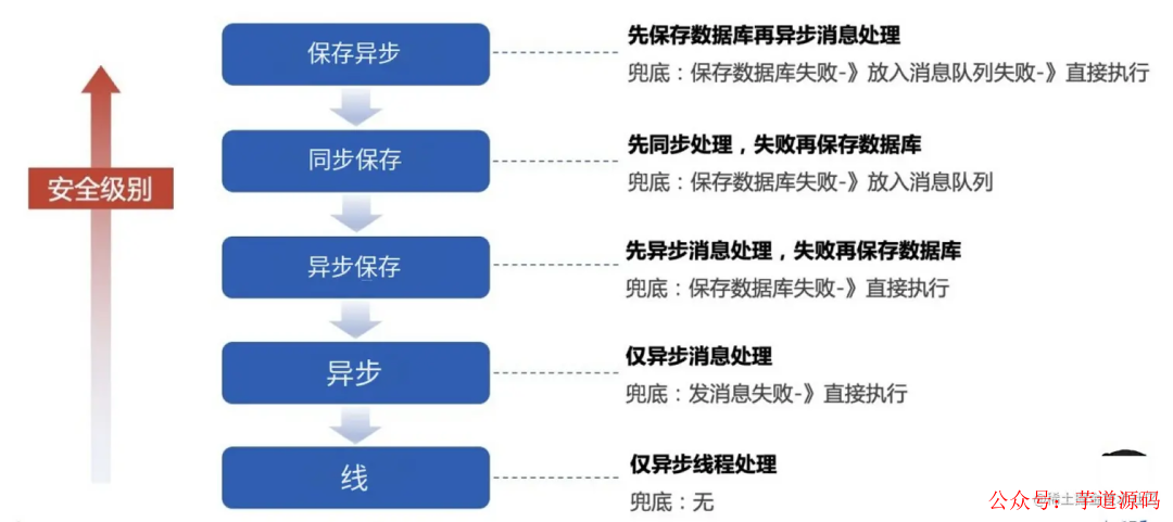 深入解析444592.com新澳門碼資料325的獨(dú)特策略