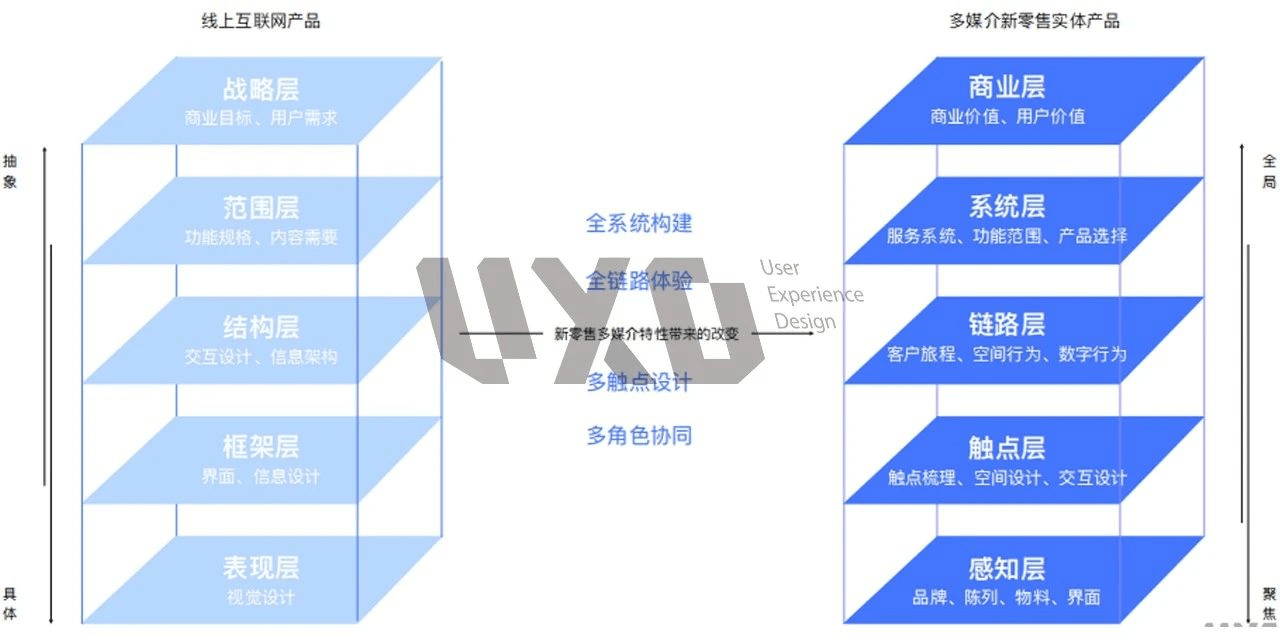 管家婆一肖一碼100%準(zhǔn)資料大全,廣泛方法解析說(shuō)明_體驗(yàn)版14.581