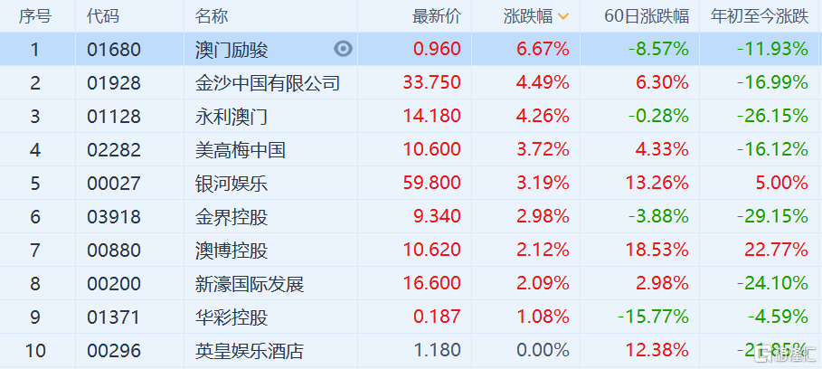 澳門今晚494949開獎熱門號碼推薦