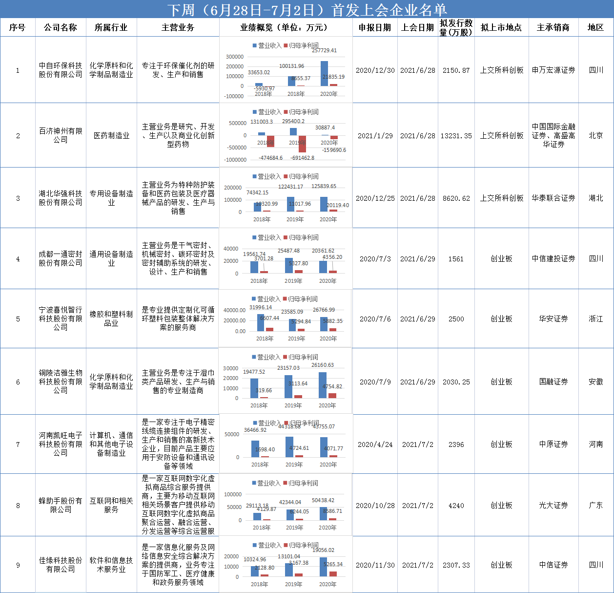 澳彩資料免費長期公開鳳凰網(wǎng)：揭秘博彩市場的隱藏規(guī)律