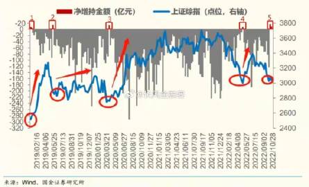 新澳門一肖一特一中：從歷史數(shù)據(jù)看未來的趨勢