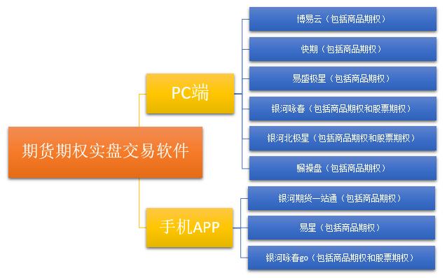 澳門6合和彩官方網(wǎng)站,仿真實現(xiàn)技術(shù)_4DM33.683