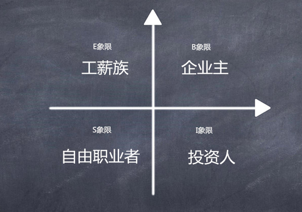 管家婆一肖一特：財(cái)富自由的精準(zhǔn)導(dǎo)航