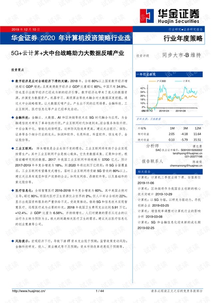 推薦 第1246頁