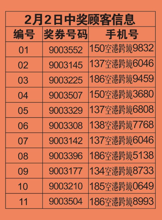 2024新澳門天天開好彩大全正版：每日幸運號碼推薦