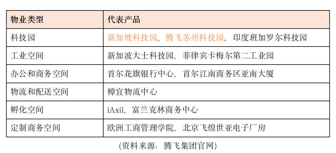 深入了解246二四六費資枓大全：行業(yè)必備工具