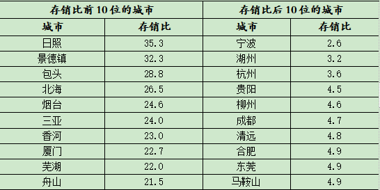 最準(zhǔn)一肖一碼100%免費(fèi)：未來(lái)趨勢(shì)預(yù)測(cè)