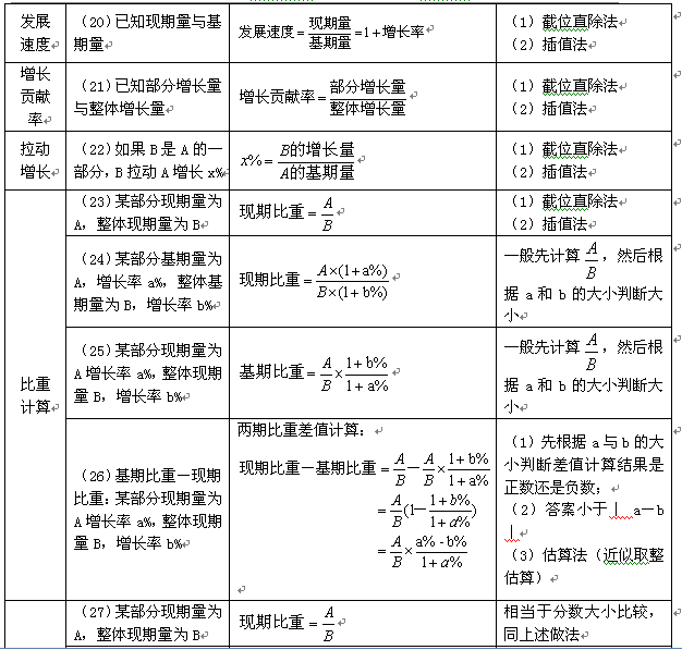 推薦 第1243頁