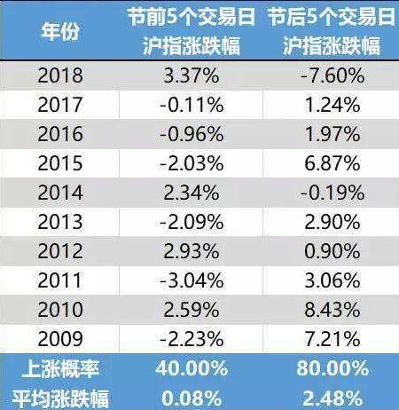 澳門六網(wǎng)站2024年開獎結(jié)果歷史數(shù)據(jù)對比