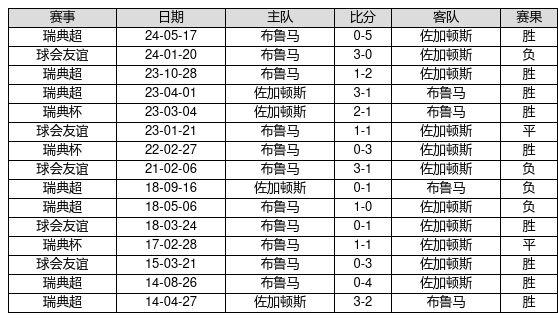 2021226期澳門開獎記錄表一覽，中獎號碼詳細(xì)解讀