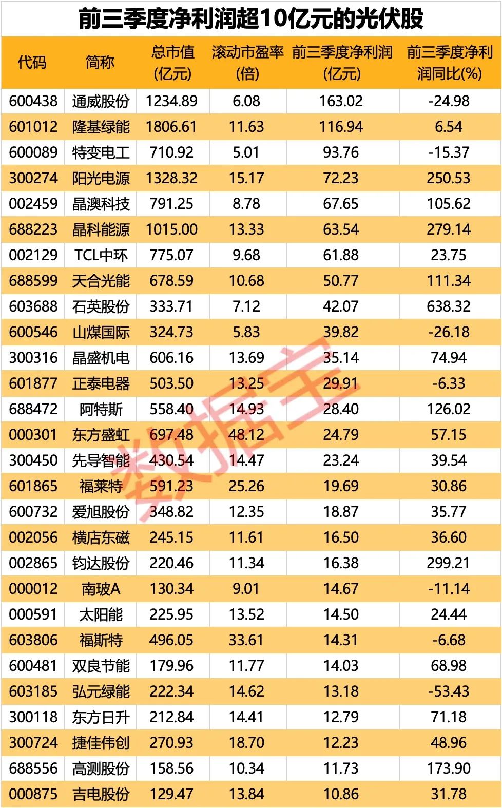 新澳天天開(kāi)獎(jiǎng)資料大全最新54期開(kāi)獎(jiǎng)結(jié)果與獎(jiǎng)金分配