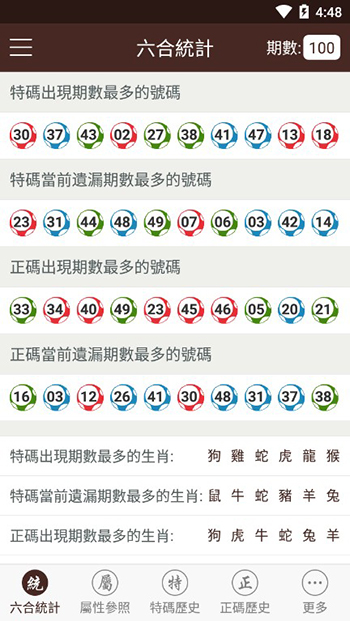 新澳門(mén)彩4949歷史記錄深度分析：數(shù)字游戲的秘密