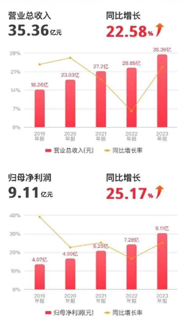 二四六內(nèi)部資料期期準(zhǔn)：揭秘背后的精準(zhǔn)預(yù)測策略