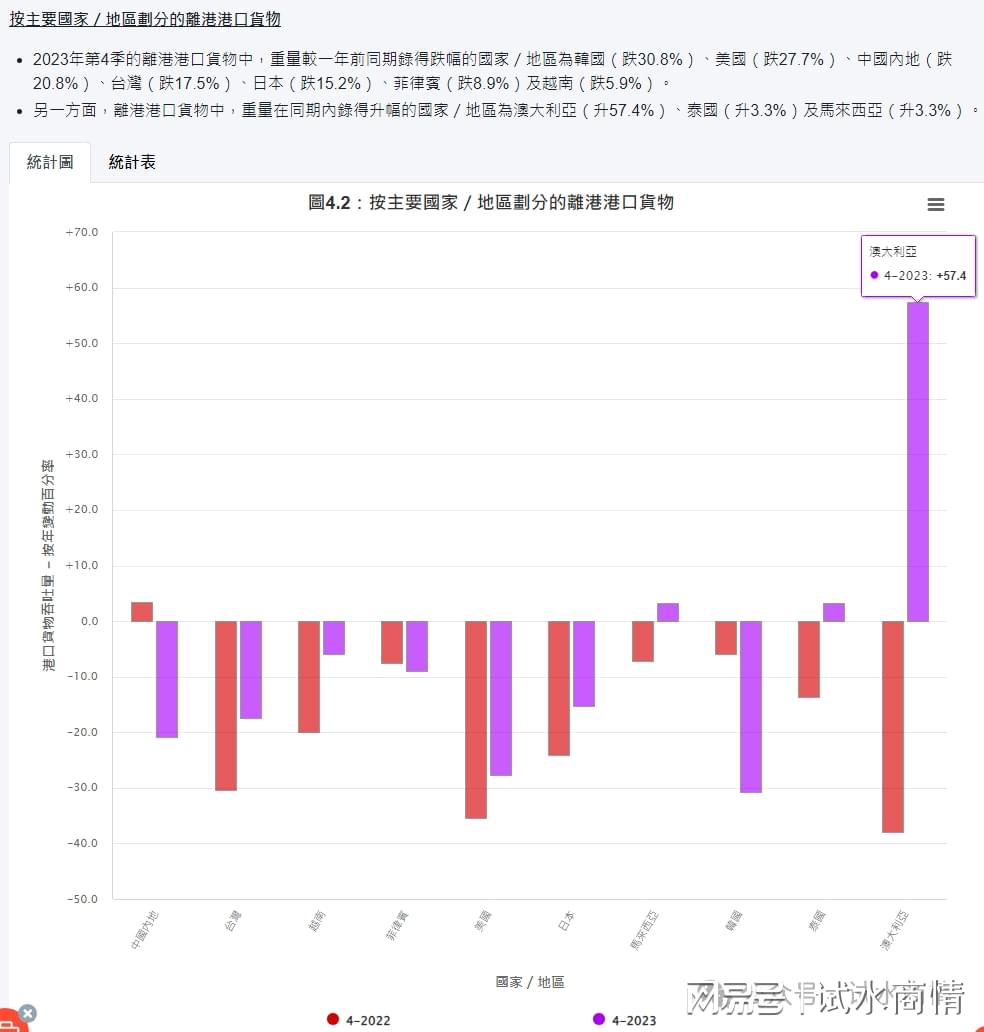 2023香港精準(zhǔn)資料精選：實用信息與洞察