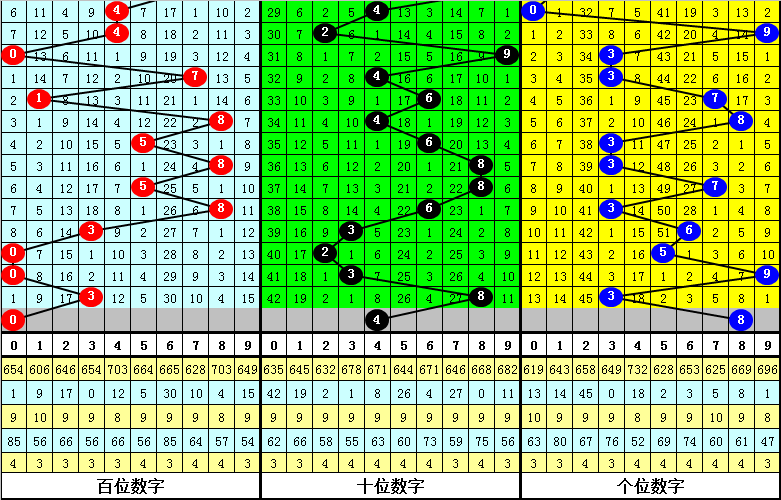 四不像今晚必中一肖：生肖運勢大解析，今晚你必贏！