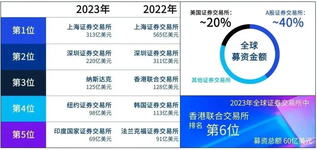 2024年香港資料免費大全,數(shù)據(jù)驅(qū)動設(shè)計策略_Prestige43.123