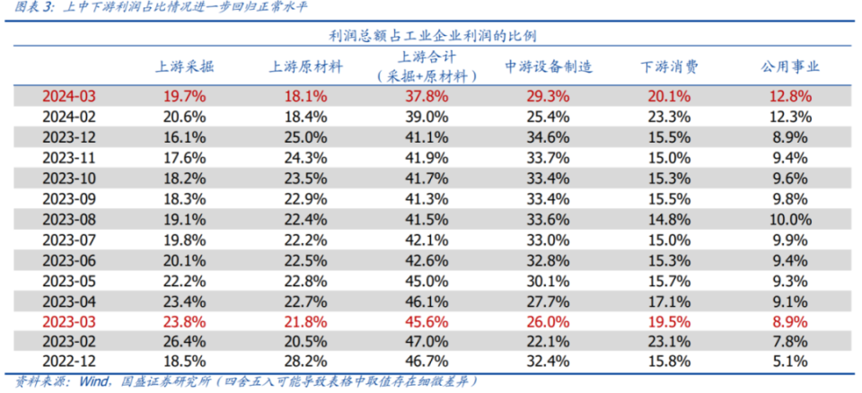 2024年新澳門開獎(jiǎng)記錄：中獎(jiǎng)趨勢預(yù)測