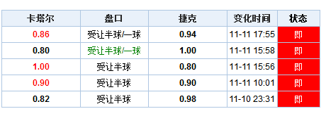 第3504頁(yè)