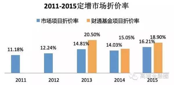 新澳最新最快資料新澳50期：全面解析投資趨勢