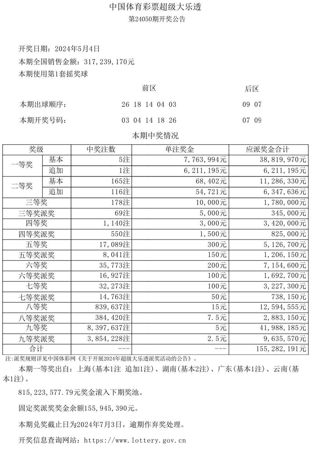 澳門新開獎結(jié)果查詢工具大全：助你輕松追蹤彩票動態(tài)