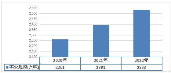 62669澳彩開(kāi)獎(jiǎng)記錄查詢：最新開(kāi)獎(jiǎng)結(jié)果與趨勢(shì)分析