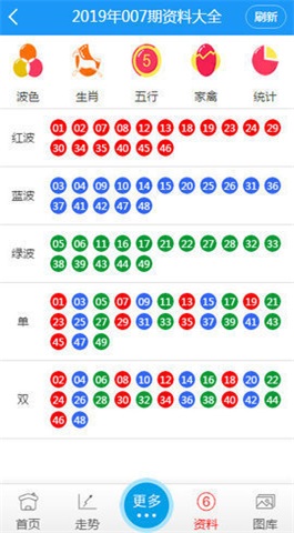 新澳門彩4949歷史記錄全解析：中獎(jiǎng)號(hào)碼的規(guī)律