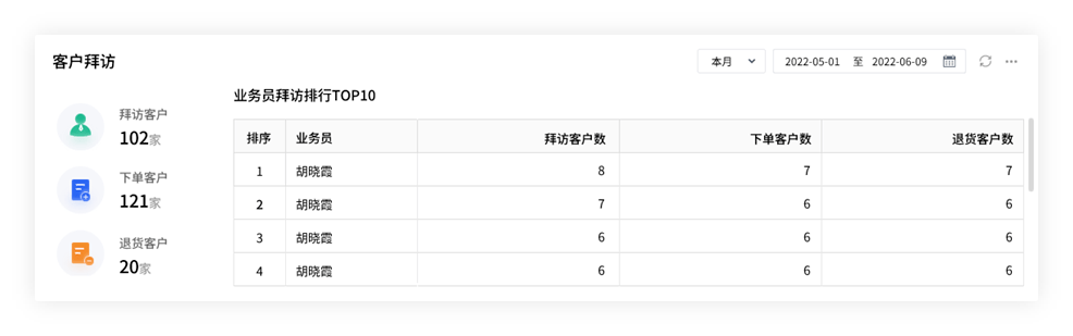 管家婆的資料一肖中特46期,動(dòng)態(tài)說明解析_macOS74.683