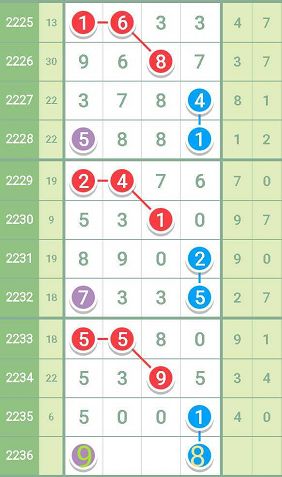 最準(zhǔn)一肖一碼一一中一特,合理化決策評審_LT15.283