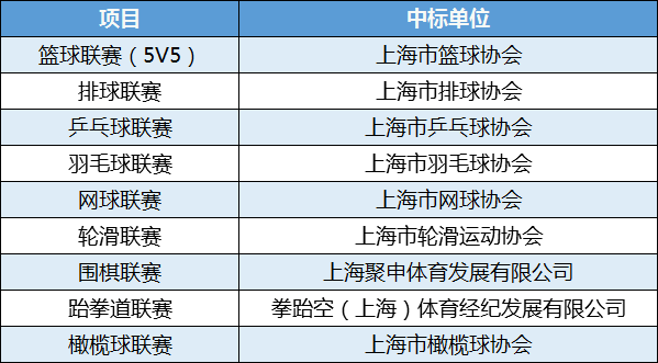 香港4777777的開獎結果,經(jīng)典解釋定義_專業(yè)版18.267