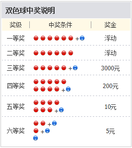 管家婆一碼一肖100中獎,全面分析說明_領航款79.736