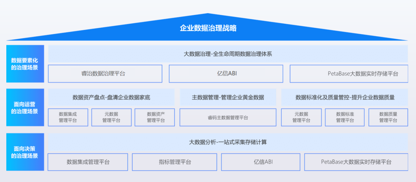 管家婆一肖-一碼-一中,深入數(shù)據(jù)策略解析_Windows59.171