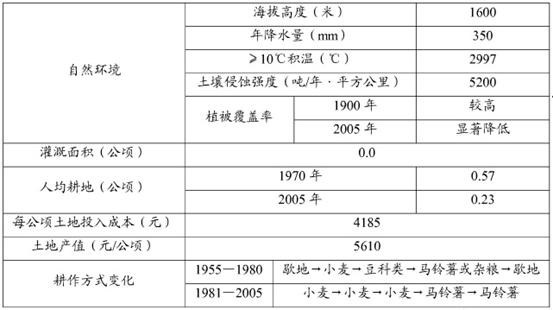 新澳天天開獎資料大全最新54期,理論解答解析說明_精英款12.817