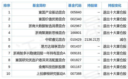 2024新奧正版資料免費(fèi)提供,實(shí)時(shí)解析數(shù)據(jù)_vShop43.633