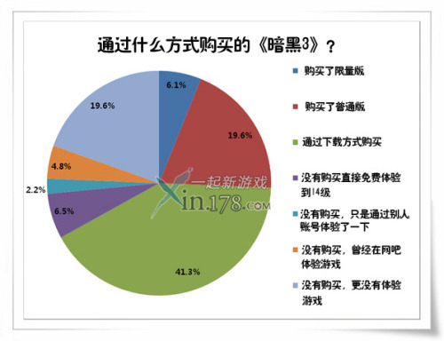 精準(zhǔn)一肖一碼一子一中,統(tǒng)計(jì)數(shù)據(jù)解釋定義_復(fù)刻款96.918