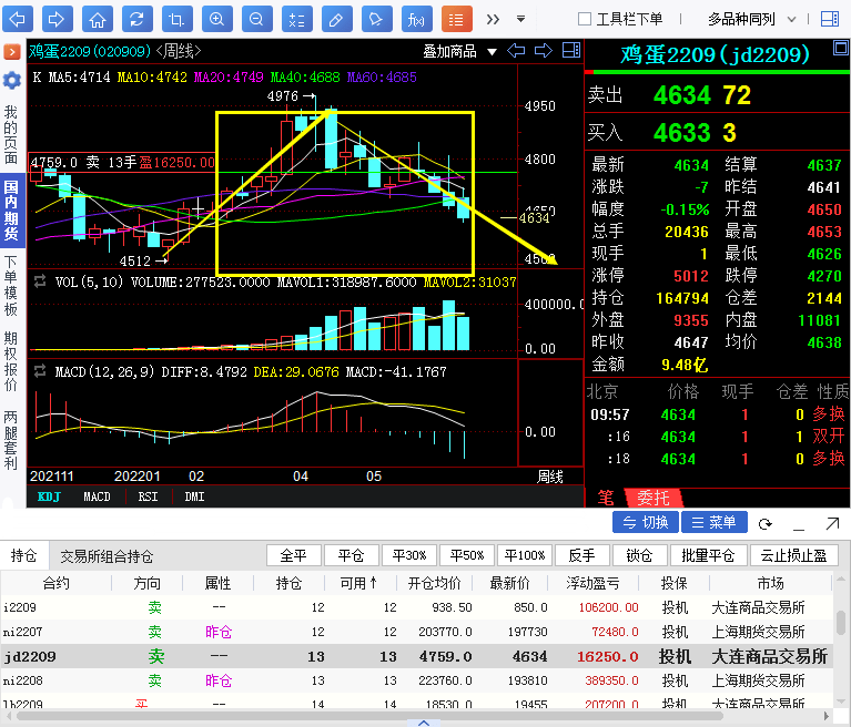 新澳門六開彩開獎網(wǎng)站,快速設(shè)計問題解析_XR38.861