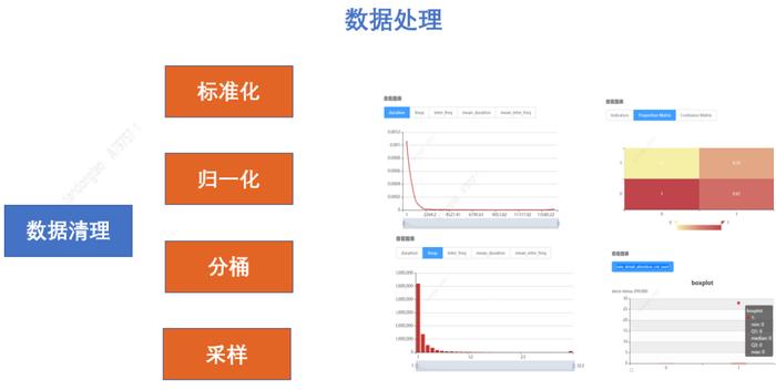 一肖一碼一一肖一子深圳,數(shù)據(jù)分析驅(qū)動設(shè)計_儲蓄版88.557