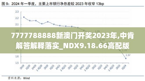 2024澳門新奧走勢圖,確保成語解釋落實的問題_AP58.477