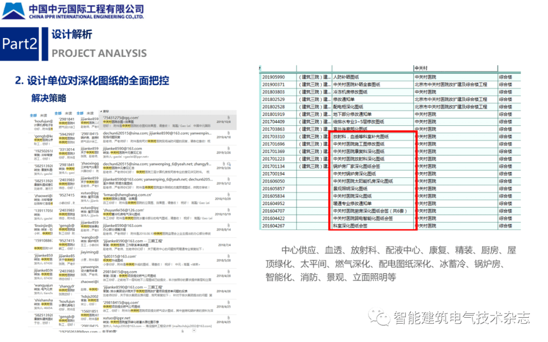 一碼一肖100%的資料,迅速設(shè)計解答方案_優(yōu)選版67.28