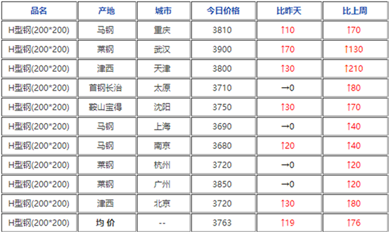 2024年黃大仙三肖三碼,詮釋說明解析_進階版60.314