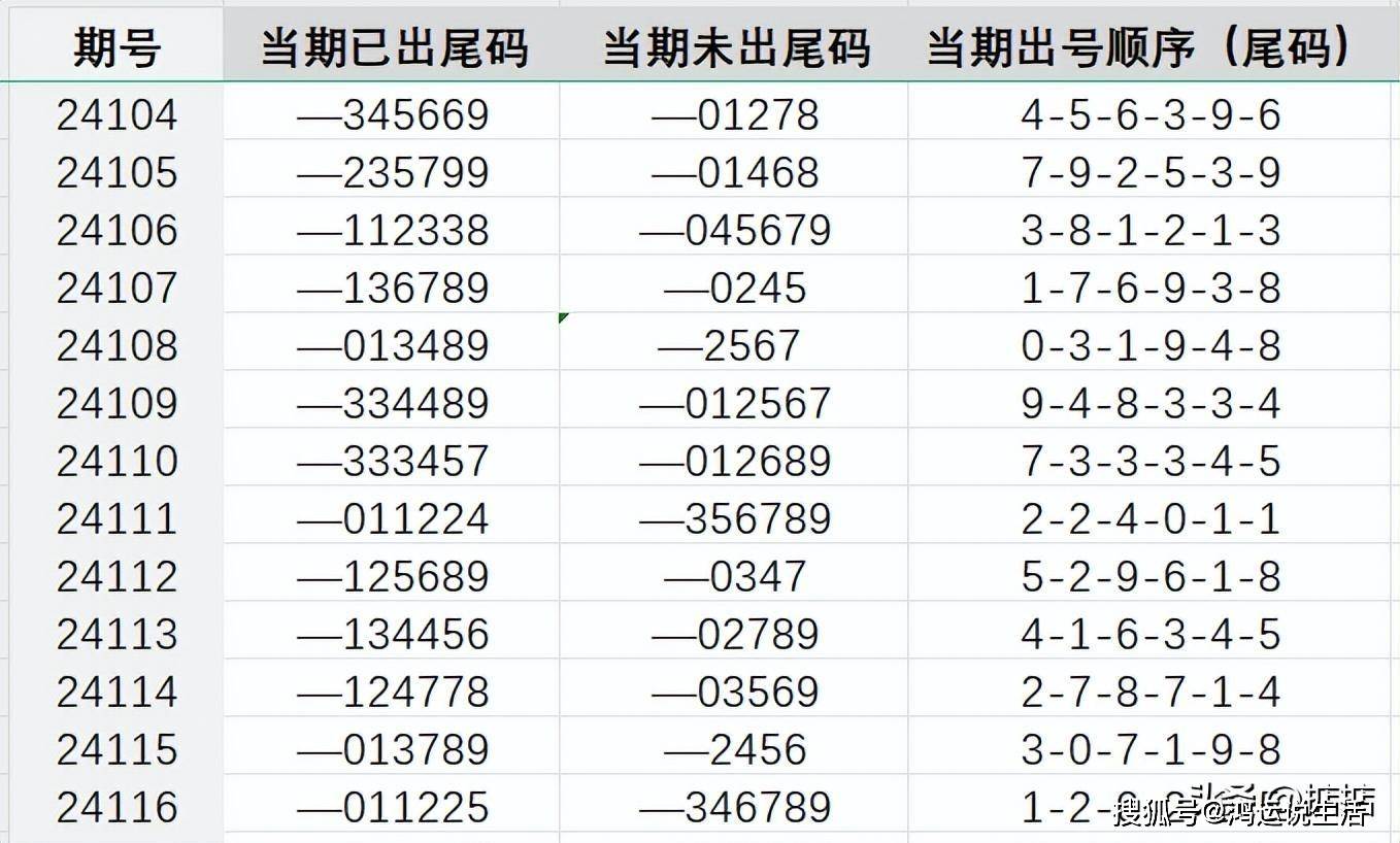 7777788888王中王傳真,現象解答解釋定義_macOS49.502