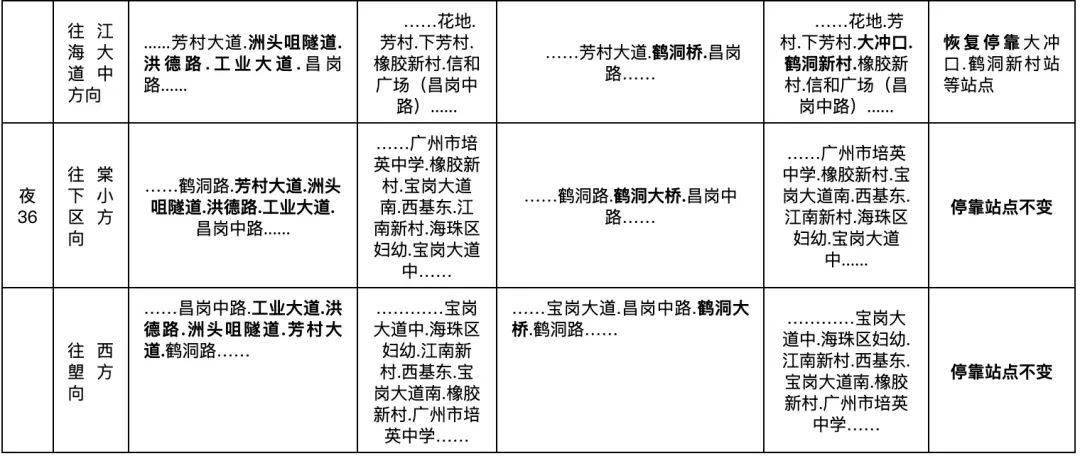 今晚必出三肖,連貫性執(zhí)行方法評估_HDR版31.964