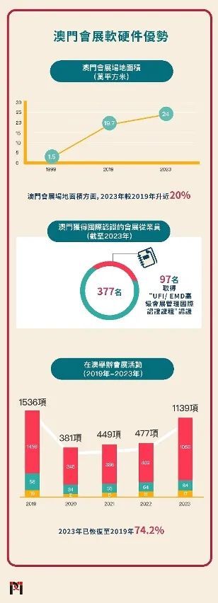 新澳門最精準正最精準龍門,全面實施分析數(shù)據(jù)_Q12.725