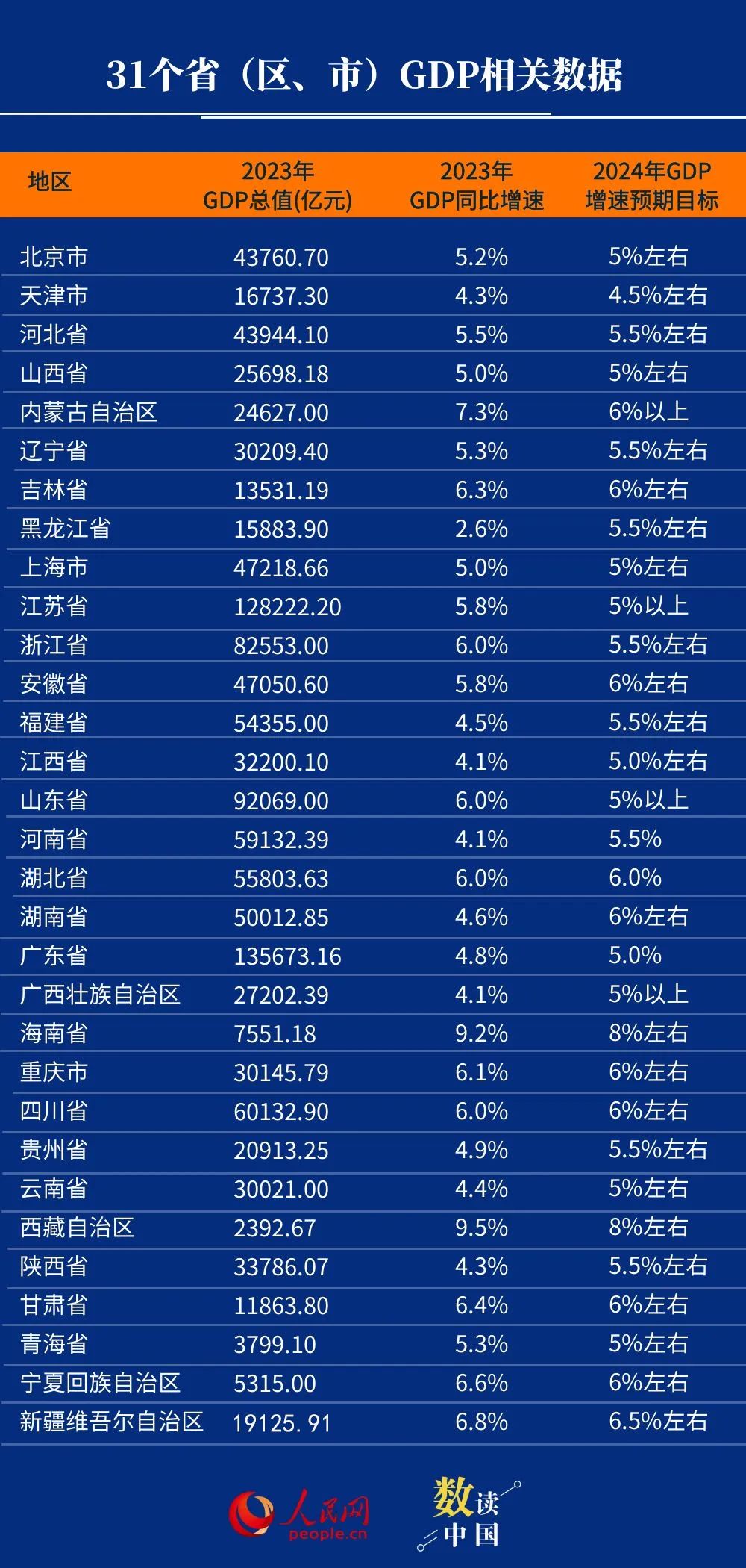 62827cσm澳彩資料查詢優(yōu)勢頭數(shù),數(shù)據(jù)支持策略分析_WearOS47.203