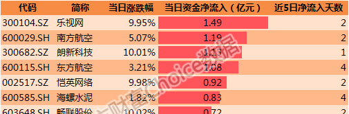 494949開獎歷史記錄最新開獎記錄,全面應用分析數(shù)據(jù)_尊貴款39.155