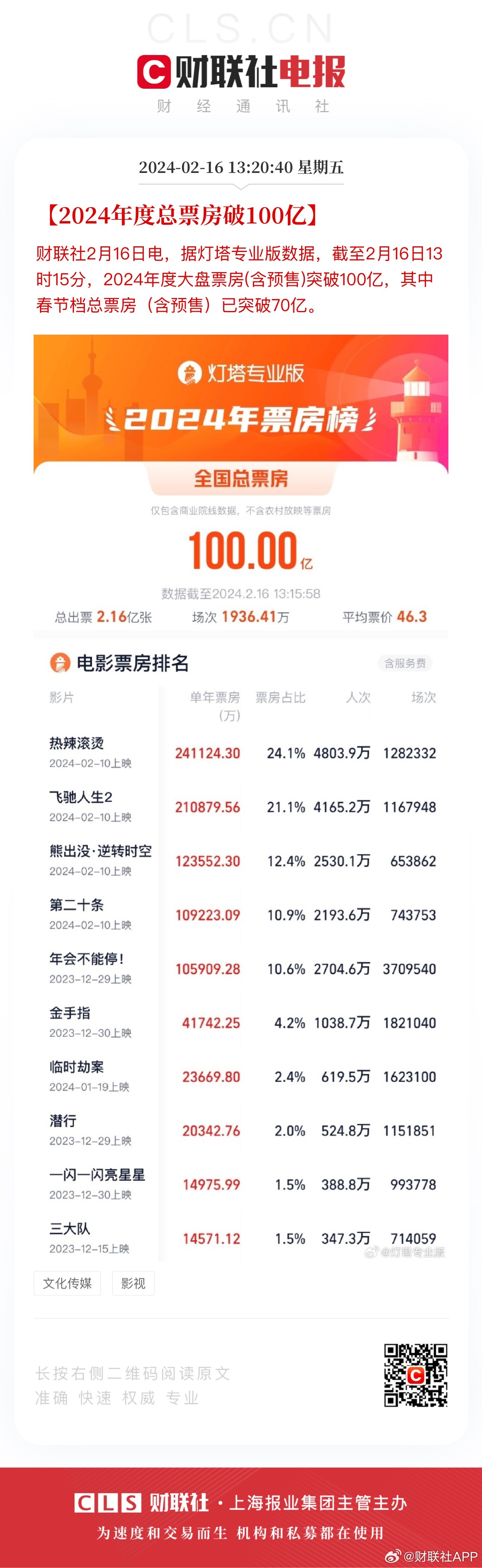 2024年澳門管家婆三肖100%,迅速執(zhí)行設計計劃_Lite46.51