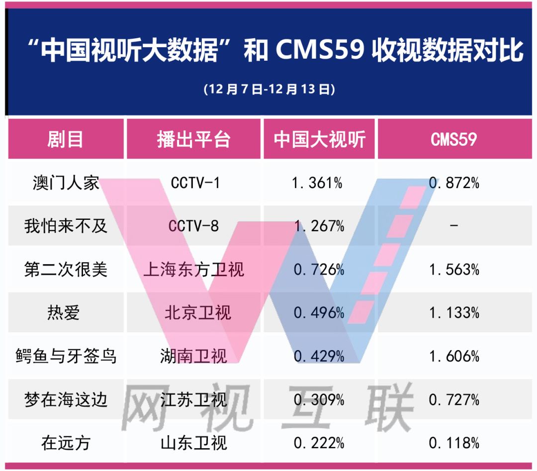 澳門正版資料免費大全的特點,數據分析解釋定義_進階款43.824