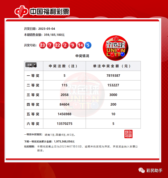 一肖一碼一特中槳,實(shí)踐調(diào)查解析說(shuō)明_創(chuàng)新版64.116