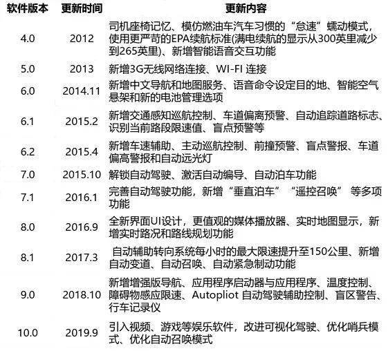 777778888精準跑狗,決策資料解釋定義_W81.769